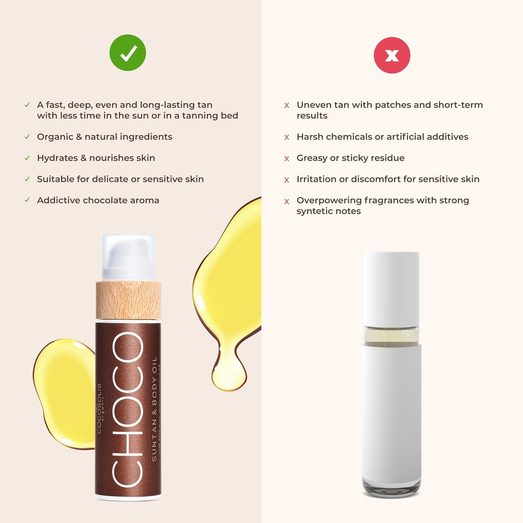 COCOSOLIS Choco | Tanning Accelerator with Vitamin E | Organic Oil 110ml