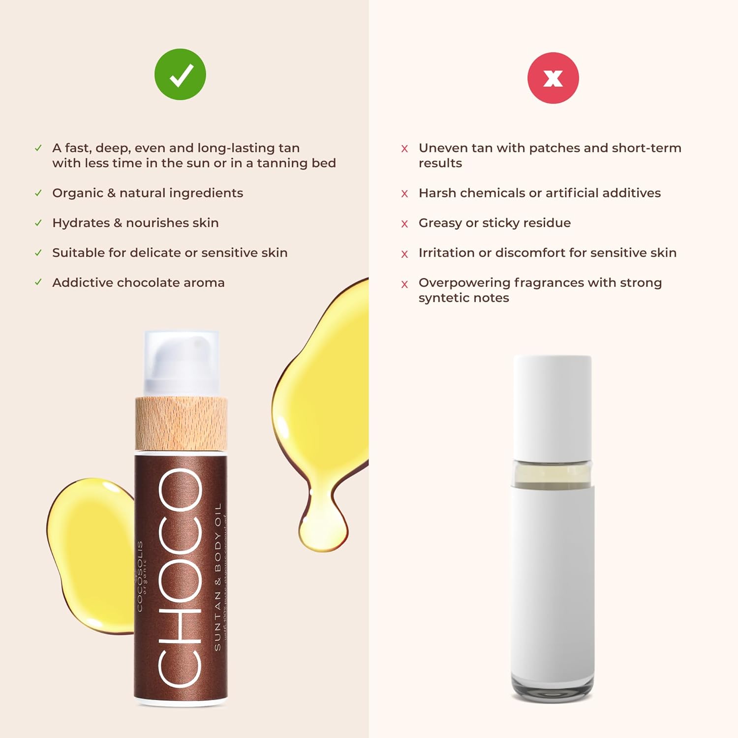 COCOSOLIS Choco | Acelerador de Bronzeado com Vitamina E | Óleo Bio 110ml