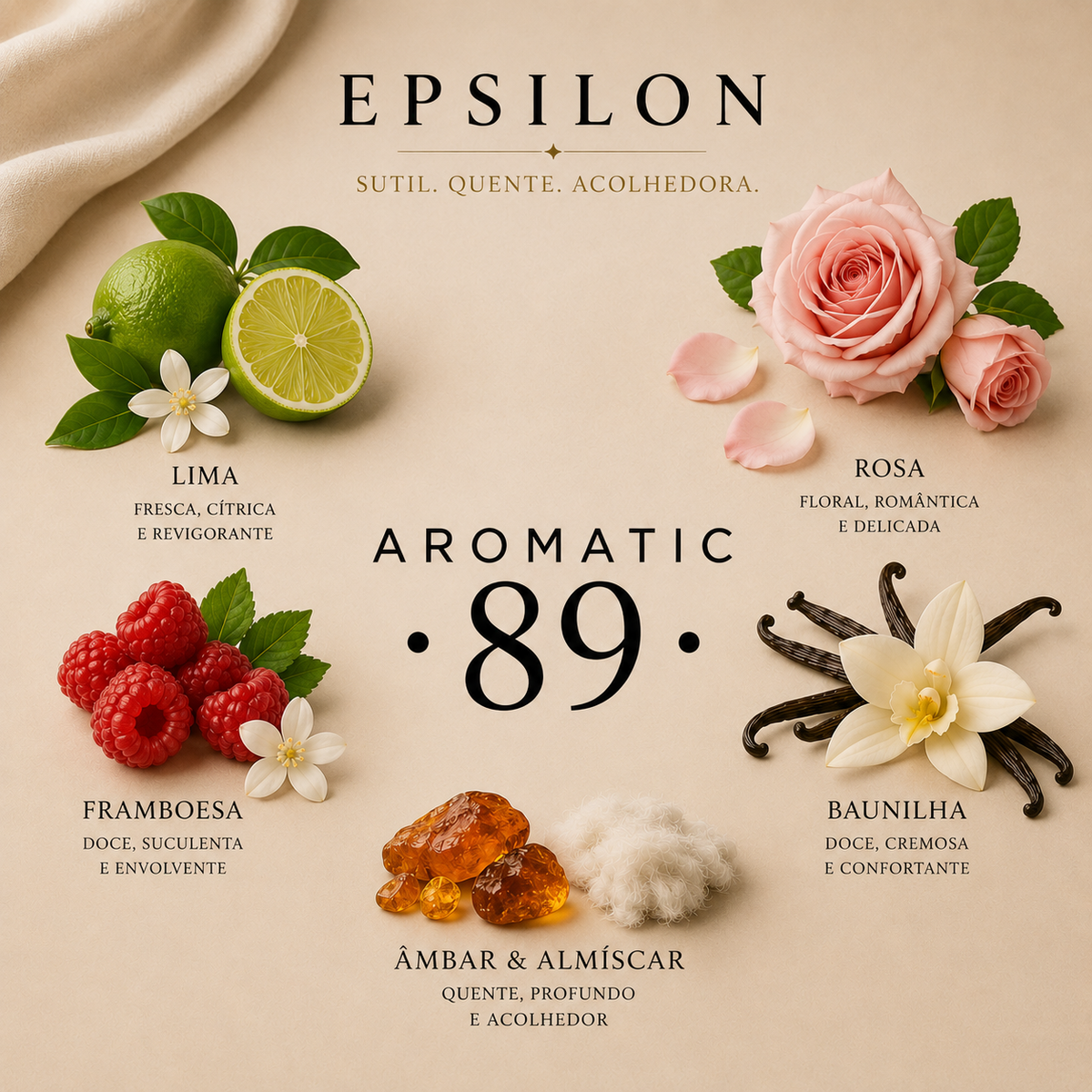 AROMATIC•89• - Epsilon | Guia de Aroma