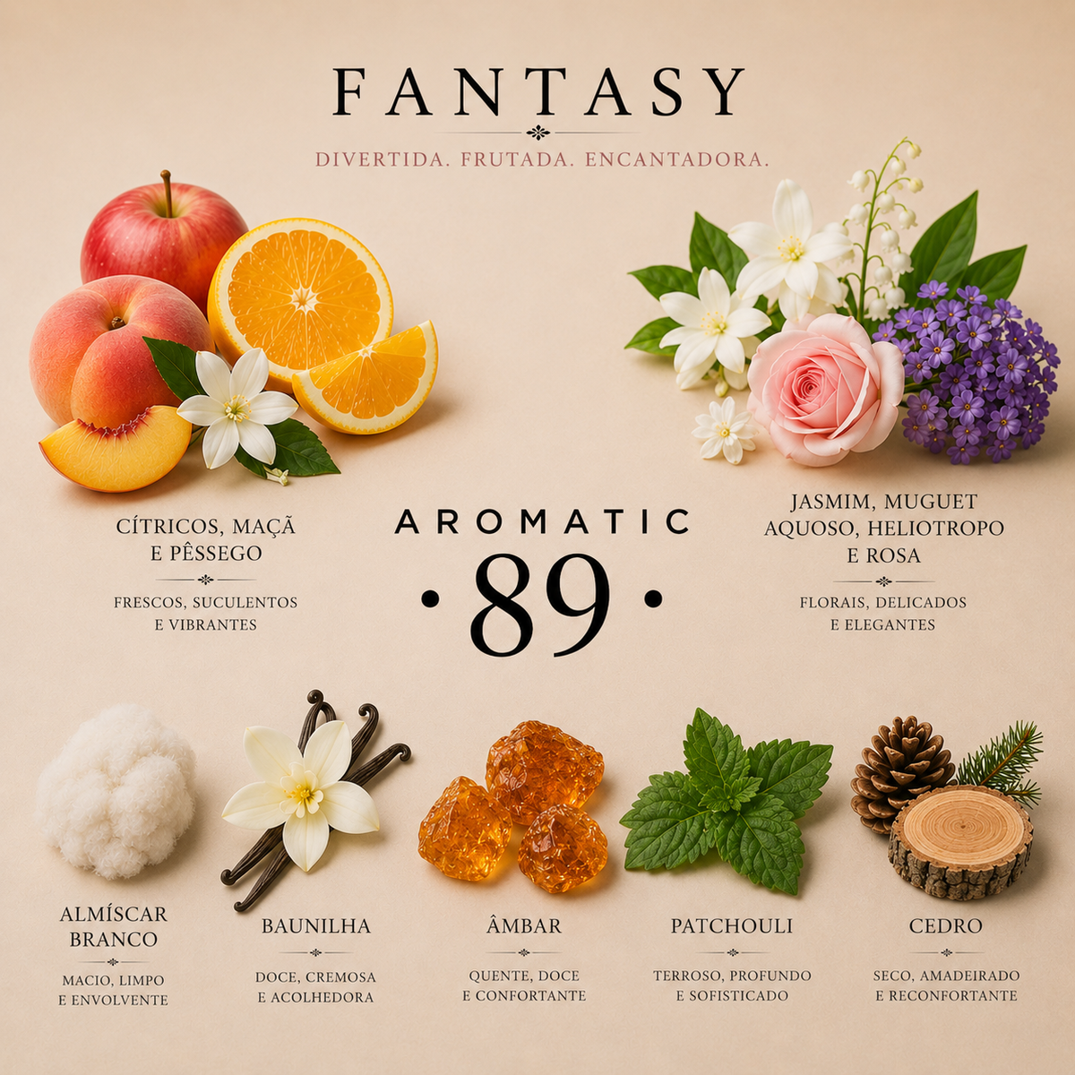 Difusor Varetas Retro AROMATIC•89• | 250ml Design Vintage Fragrância Premium