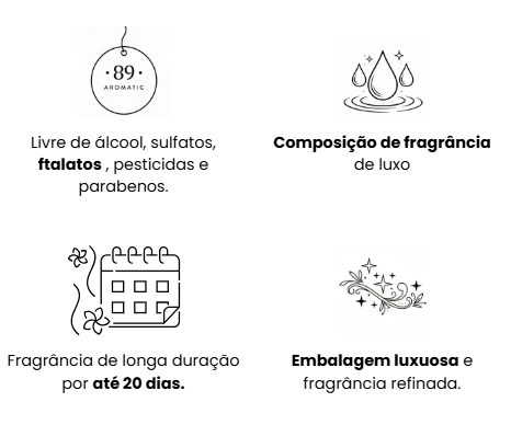 Kit 6 Ambientadores para Carro | 6 Fragrâncias Premium | AROMATIC•89•